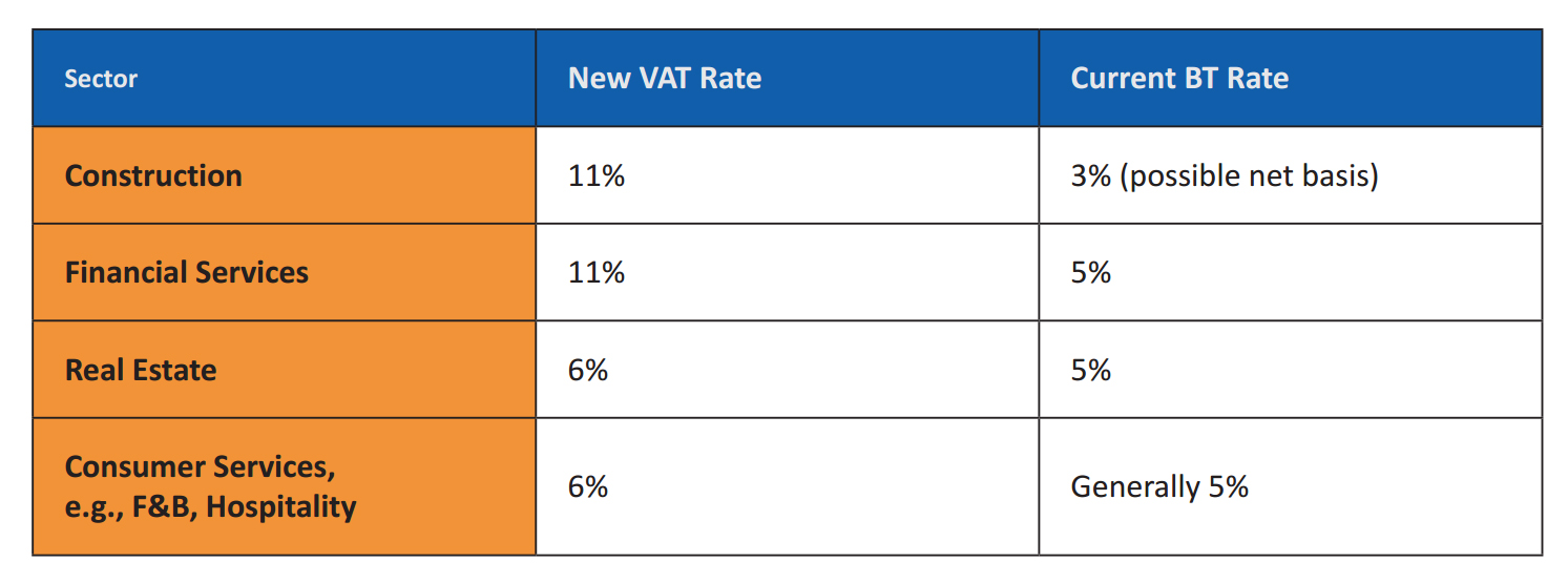 Understanding Mainland China & Hong Kong’s Tax Systems A Comparison LehmanBrown